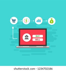 Vector set of vertical banners with Payment, Security code, Payment sync, e-commerce, Global market website templates. Modern flat style design