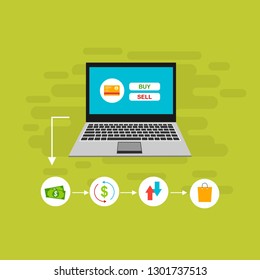 Vector set of vertical banners with Payment, Security code, Payment sync, e-commerce, Global market website templates. Modern flat style design - Vector