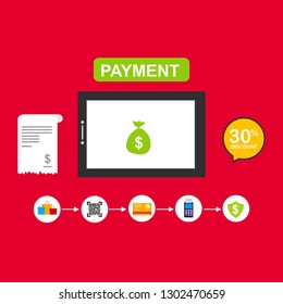 Vector set of vertical banners with Payment, Security code, Payment sync, e-commerce, Global market website templates. Modern flat style design.