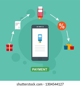 Vector set of vertical banners with Payment, Security code, Payment sync, e-commerce, Global market website templates. Modern flat style design.