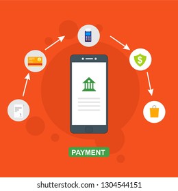 Vector set of vertical banners with Payment, Security code, Payment sync, e-commerce, Global market website templates. Modern flat style design.