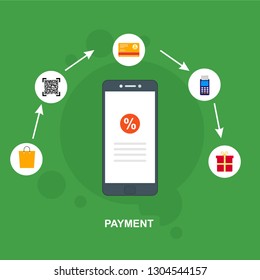 Vector set of vertical banners with Payment, Security code, Payment sync, e-commerce, Global market website templates. Modern flat style design.