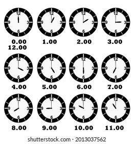 vector set of wall clocks with various times, from 1 o'clock to 12 o'clock