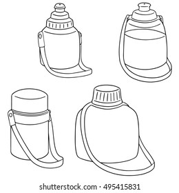 vector set of water bottle