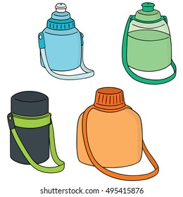 vector set of water bottle