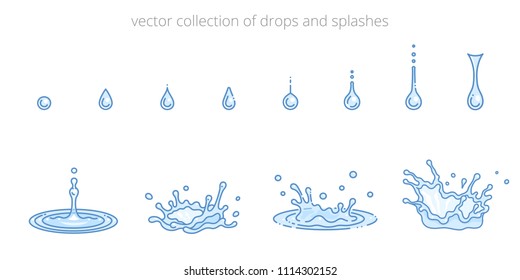 Vector set of water drops and splashes. Collection of light blue liquid elements. Various simple templates for advertising of drinking water. Dew, rain, tear, refreshing drink. Modern linear style.