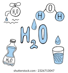 Vektorset mit Wassersymbolen im Doodle-Stil