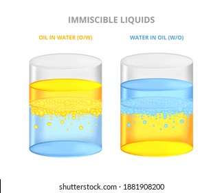 Vector set of water in oil, and oil in water. Immiscible liquids, one floats on top of the other. A mixture of two liquids not yet emulsified isolated on a white background. Emulsification.