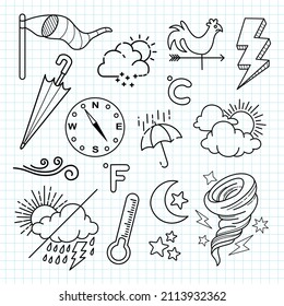 vector set of weather doodle elements, for design purposes