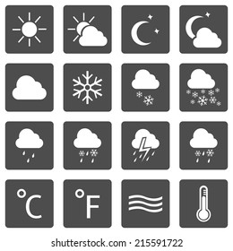 Vector Set of Weather Icons