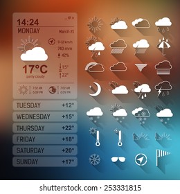 Vector set of weather icons on blurred background. Template illustration  of weather forecast widget for web and mobile design