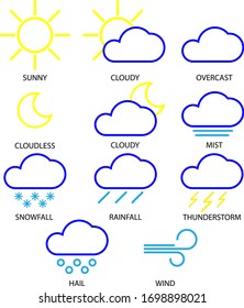 Vector set of weather icons.  Simple icons. Flat design.