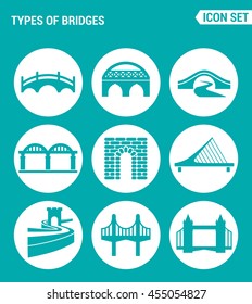 Vector set web icons. KInds of bridges architecture, construction. Design of signs, symbols on a turquoise background