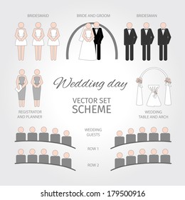 Vector Set Wedding day  Scheme
