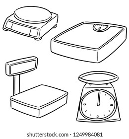 vector set of weighing machine