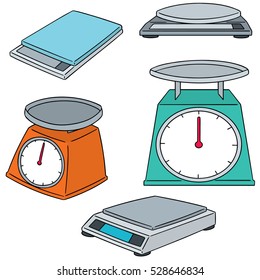 vector set of weighing machine