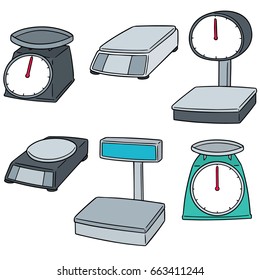 vector set of weighing machine