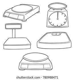 vector set of weighing machines