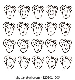 Vector set woman character with emotion card. Faces of different emotions.
