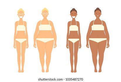 Vector set of women of different weight. Simply editable cartoon style illustration