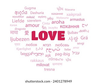 Vector set of the words love in all languages of the world for Valentine's Day in the shape of a heart. Love word cloud