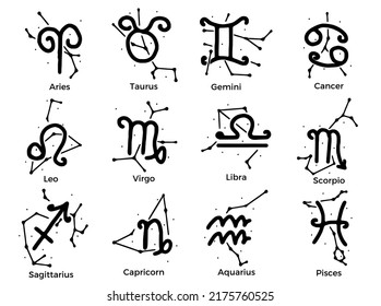 Vector set of zodiac signs with constellations in doodle style isolated on white background. Horoscope symbols hand drawn clip art.