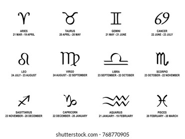 a vector set of zodiac signs with dates and names