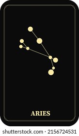 Vector set of zodiac signs. Magic cards. Mystical tarot cards. Retro-vintage engraving in boho style. Phases of the moon.