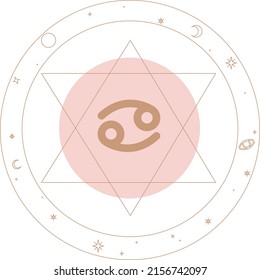 Vector set of zodiac signs. Magic cards. Mystical tarot cards. Retro-vintage engraving in boho style. Phases of the moon.