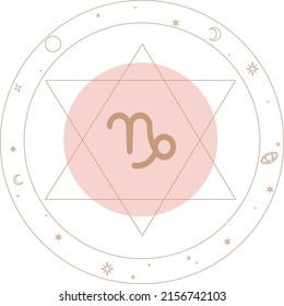 Vector set of zodiac signs. Magic cards. Mystical tarot cards. Retro-vintage engraving in boho style. Phases of the moon.