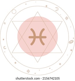 Conjunto vectorial de signos de zodiaco. Tarjetas mágicas. Cartas místicas de tarot. Grabado retro-vintage al estilo boho. Fases de la luna.