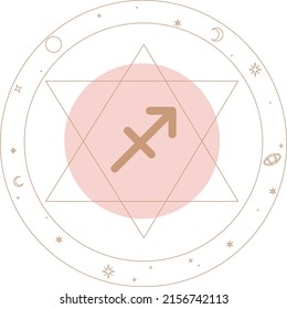 Vector set of zodiac signs. Magic cards. Mystical tarot cards. Retro-vintage engraving in boho style. Phases of the moon.