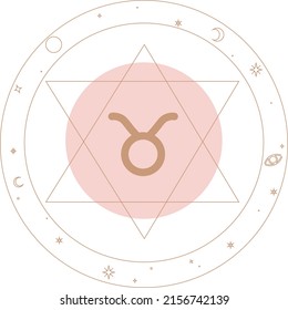 Vector set of zodiac signs. Magic cards. Mystical tarot cards. Retro-vintage engraving in boho style. Phases of the moon.