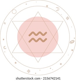 Conjunto vectorial de signos de zodiaco. Tarjetas mágicas. Cartas místicas de tarot. Grabado retro-vintage al estilo boho. Fases de la luna.