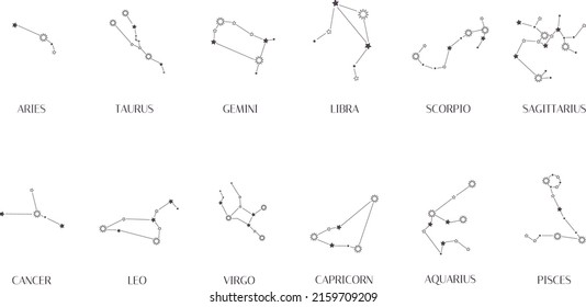 Vector set of Zodiac signs, stars, constellations.