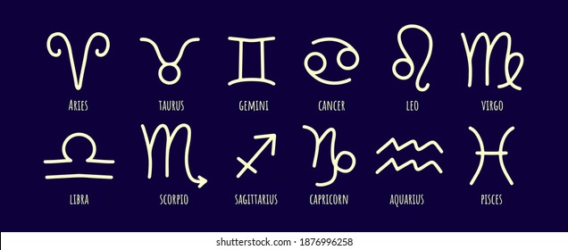 Vector set of zodiac signs. Symbols 12 signs with inscriptions on the blue sky. Vector images of zodiac signs for astrology and horoscopes.
