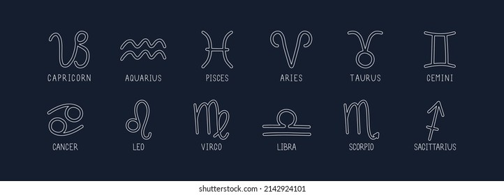 Vector set of zodiac signs. Symbols 12 signs with inscriptions on the blue sky. Vector images of zodiac signs for astrology and horoscopes.