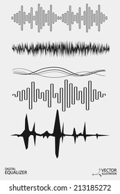 Vector Set-Digital Equalizer