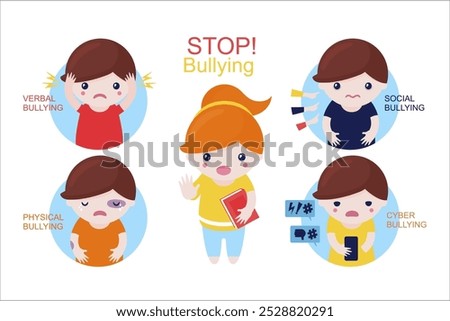 vector of several forms of bullying