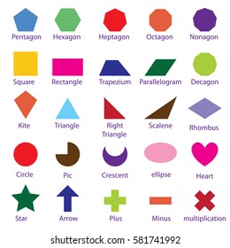 Vector shape sign design, Minus, Plus, Crescent, Star, Decagon, Octagon, Heptagon, Hexagon, Pentagon, Scalene, Triangle, Rhombus, Parallelogram, Trapezium
Rectangle,Square, Oval, Circle, Kite, Arrow