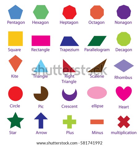 Vector shape sign design, Minus, Plus, Crescent, Star, Decagon, Octagon, Heptagon, Hexagon, Pentagon, Scalene, Triangle, Rhombus, Parallelogram, Trapezium
Rectangle,Square, Oval, Circle, Kite, Arrow