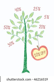 Vector shopping illustration in doodle style, you can choose the required number for discount