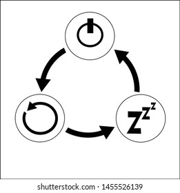 vector shut down, sleep and refresh