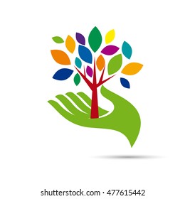 Vector sign friendly environment, hand and tree