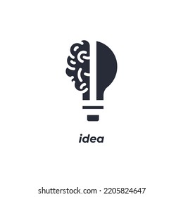 Vector sign of idea symbol is isolated on a white background. icon color editable.