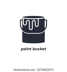 El símbolo del cubo de pintura con signo de vector se aísla sobre un fondo blanco. color de icono modificable.