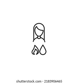 Carteles vectoriales dibujados en un estilo plano con una delgada línea negra. Trazo editable. Adecuado para anuncios, libros, artículos, banners. Icono de la línea de llama y gotas junto a una mujer sin rostro 