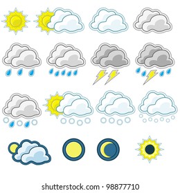 Vector signs. Weather.
