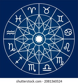 Vector signs of the zodiac in a circle