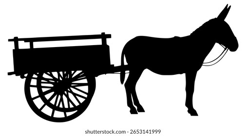 Vector Silhouette Of A Donkey Cart.